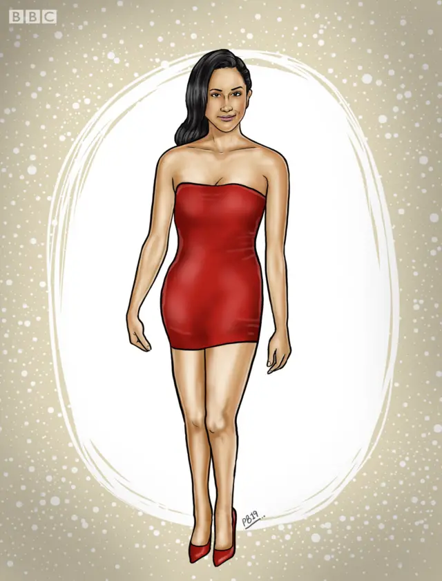 ਮੇਘਨਾ ਮਾਰਕਲ ਗ੍ਰਾਫ਼ਿਕ