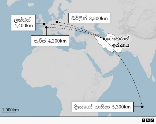 ටෙහෙරානයේ සිට යුරෝපයේ ප්රධාන නගරවලට ඇති දුර