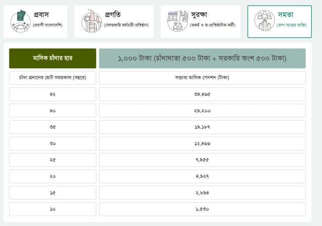 Voyaga etgan kokrak porno filmlar