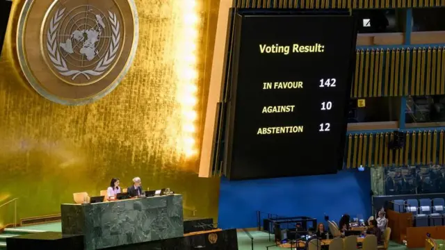 संयुक्त राष्ट्र में हुई वोटिंग का नतीजा
