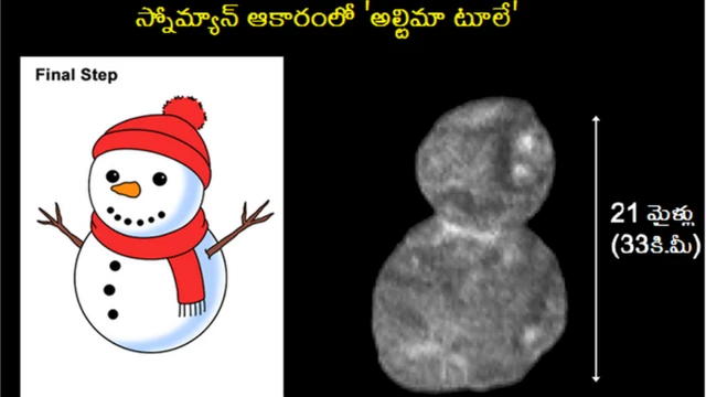 అల్టిమా టూలే