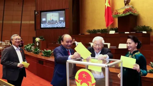 Chính trị VN