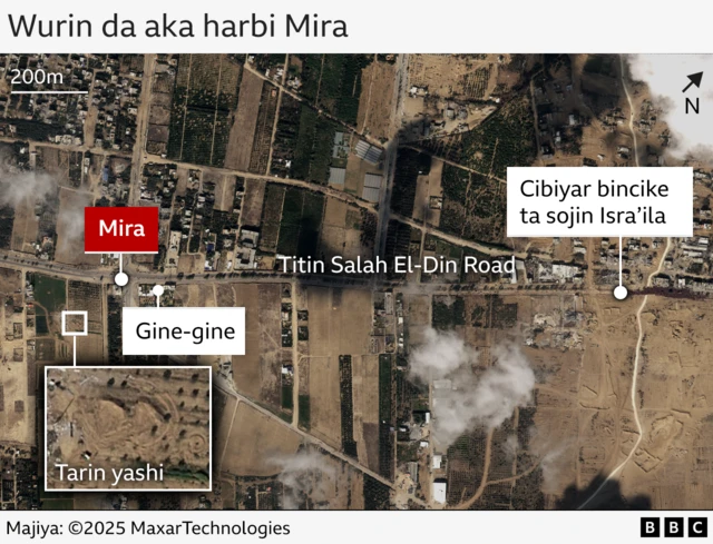 Satellite image labelled to show the site where Mira was shot at a road junction on the left of the image, and the Israeli checkpoint, about 1km along the Salah al-Din Road, on the right of the image. Close to the junction, sand barriers are marked and shown in a zoomed-in inset, and buildings are also labelled.