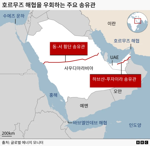 주요 우회 송유관을 표시한 지도