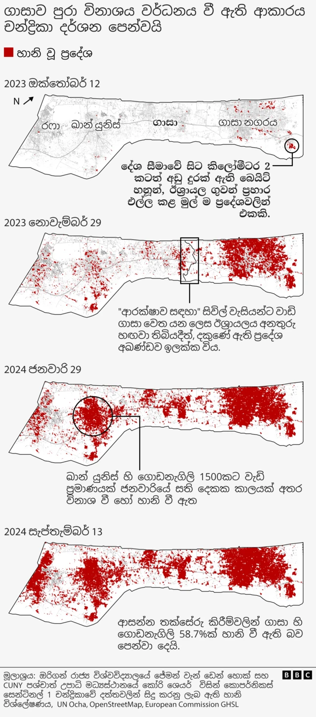 A series of satellite images showing increasing damage across Gaza.