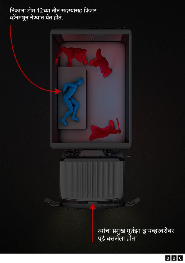 इराणी सुरक्षा दलांनी आंदोलक मुलीची लैंगिक अत्याचार करुन केली हत्या, गोपनीय कागदपत्रांतून माहिती उघड
