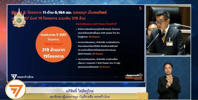 ทวีรัฐสภา