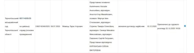 скрін сайту Тернопілського суду 