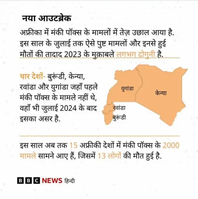 एमपॉक्स