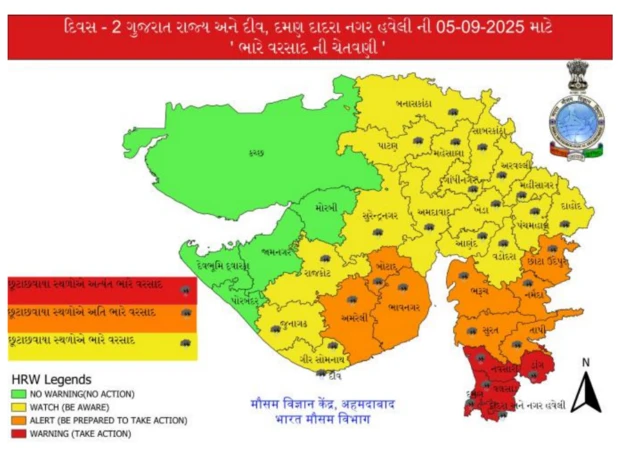 બીબીસી ગુજરાતી હવામાન વરસાદ ચોમાસું રેડ ઍલર્ટ બુલેટિન સૌરાષ્ટ્ર કચ્છ