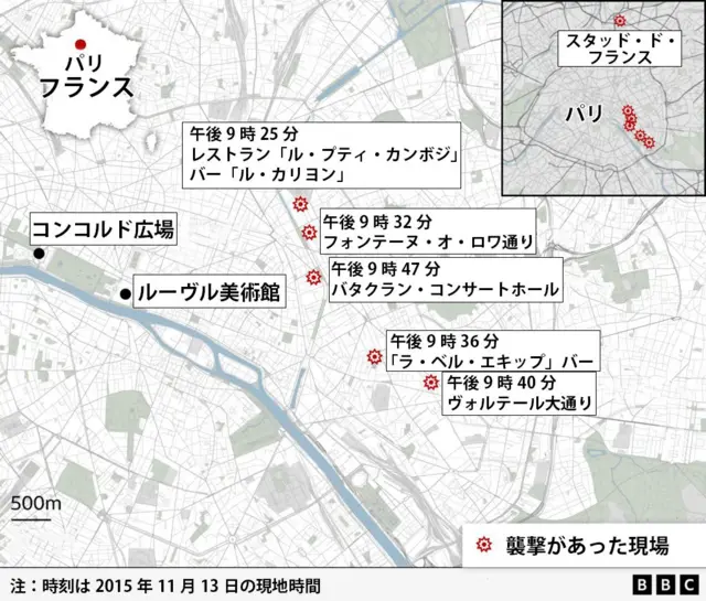 2015年11月13日の襲撃事件があった場所と時刻を示した、パリ中心部の地図。北から南に、レストラン「ル・プティ・カンボジ」とバー「ル・カリヨン」（午後9時25分）、フォンテーヌ・オ・ロワ通り（午後9時32分）、バタクラン・コンサートホール（午後9時47分）、「ラ・ベル・エキップ」バー（午後9時36分）、ヴォルテール大通り（午後9時40分）が赤い目印で示されている。そのほか、コンコルド広場とルーヴル美術館の場所も示されている。また右上には、パリから北に離れたスタッド・ド・フランスの場所が別の地図で示されている