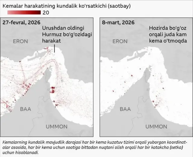 Eronning Ho‘rmuz bo‘g‘ozida yuk kemalari qatnovi