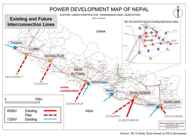 नेपाल र भारतबीचका चालु एवं प्रस्तावित अन्तरदेशीय प्रसारणलाइन देखिने नक्सा