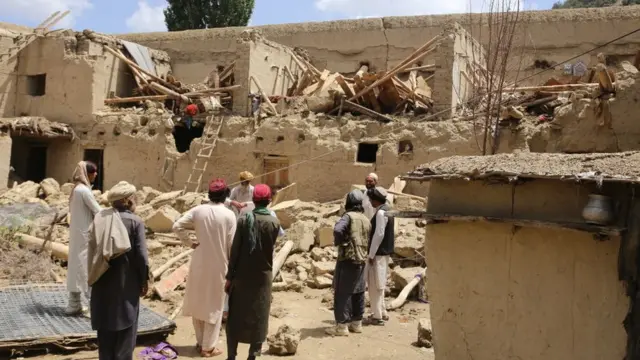 ګیان ولسوالۍ