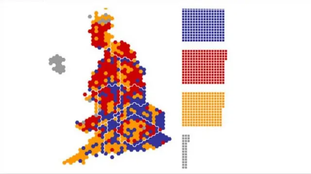 Distritos de Reino Unido.