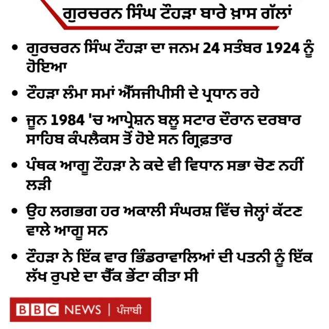 ਗੁਰਚਰਨ ਸਿੰਘ ਟੌਹੜਾ