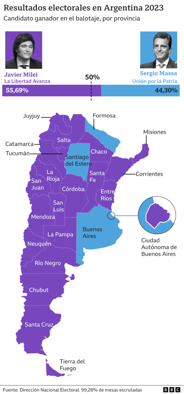 Milei presidente el mapa que muestra la rotunda victoria del