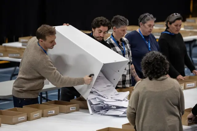 خلال عملية فرز الأصوات في غرينلاند