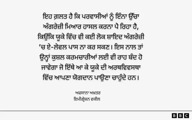 ਅਫ਼ਸਾਨਾ ਅਖ਼ਤਰ 