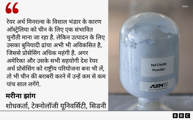  रेयर अर्थ