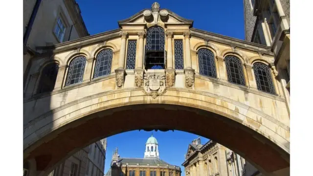 Đại học Oxford, Anh Quốc