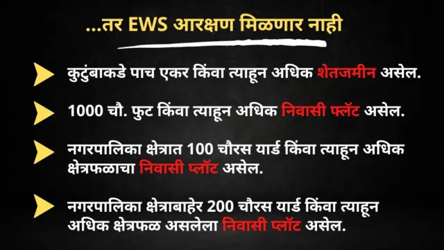 EWS आरक्षण निकष