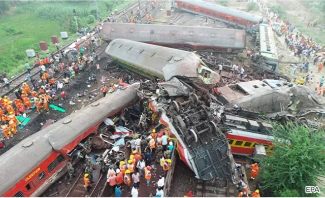 Jirgin ƙasa a Indiya 