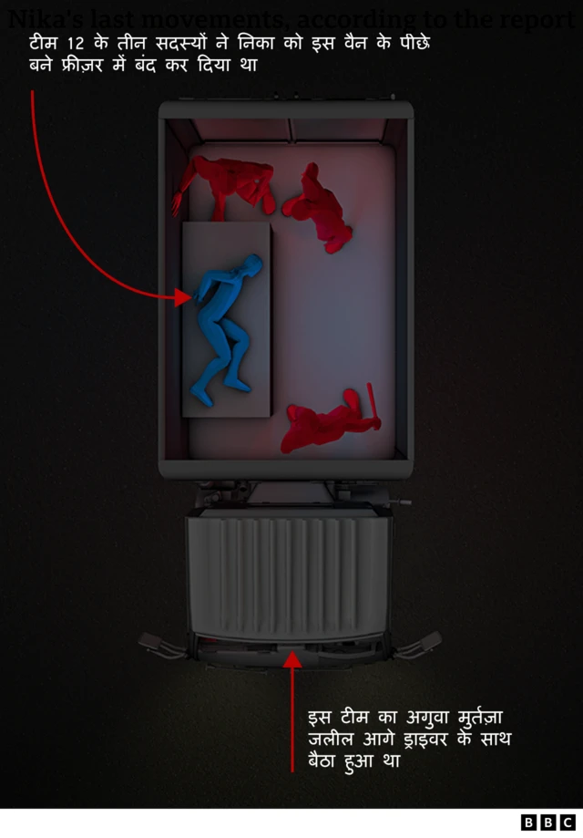 निका शकारामी