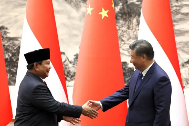 China Indonesia