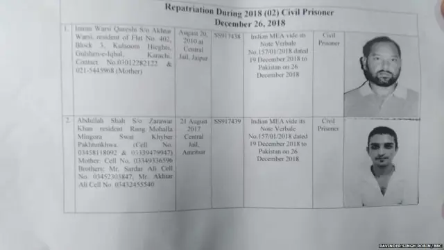 ਪਾਕਿਸਤਾਨੀ ਨਾਗਰਿਕ ਅਬਦੁੱਲਾ ਸ਼ਾਹ ਅਤੇ ਇਮਰਾਨ ਵਾਰਸੀ