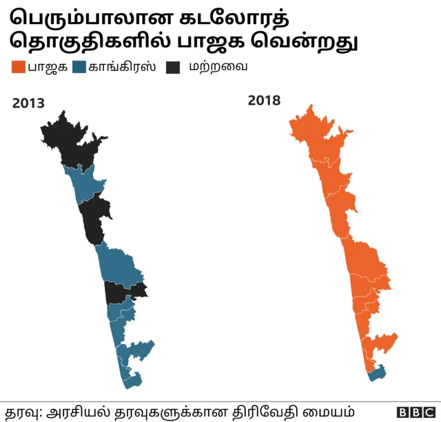கர்நாடகா