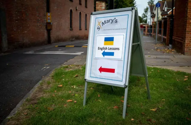 Указатель — уроки английского языка для украинцев