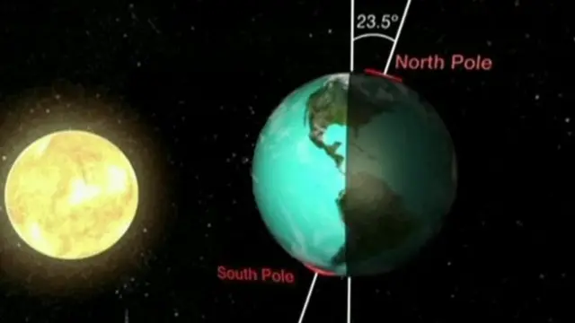 21 ਜੂਨ ਦਾ ਦਿਨ