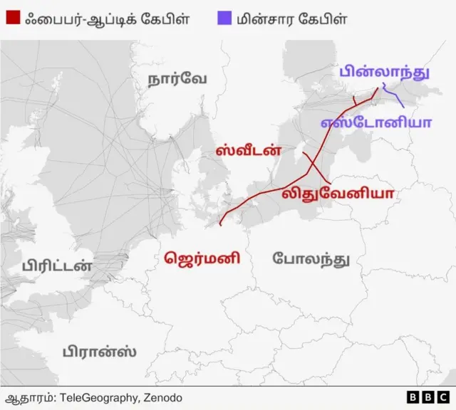 புதின், ரஷ்யா, யுக்ரேன், ஐரோப்பா, பிரிட்டன்