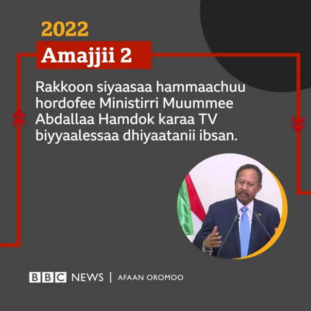 MM Sudaan duraanii Abdallaa Haamdook