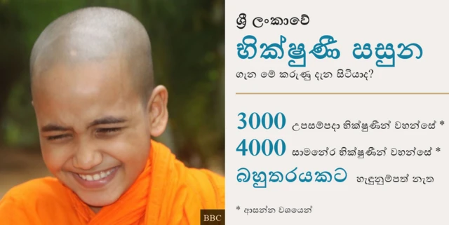 භික්ෂුණීන් වහන්සේ