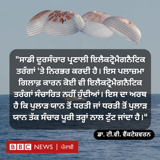 ਪੁਲਾੜ