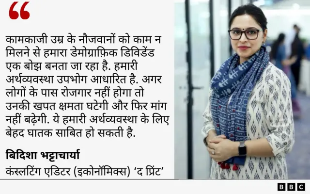 बिदिशा भट्टाचार्या