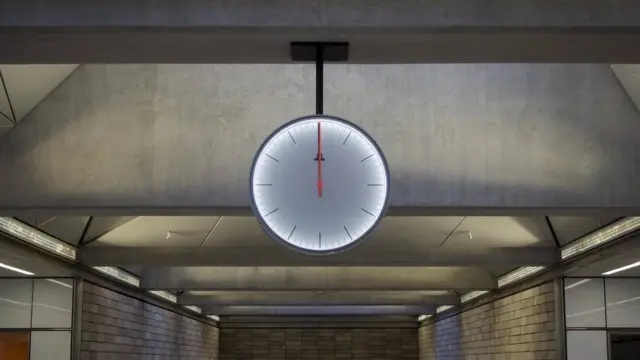 Переведення годинників. За і проти