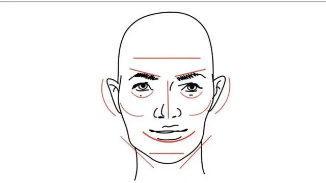 رسم لوجه شخص