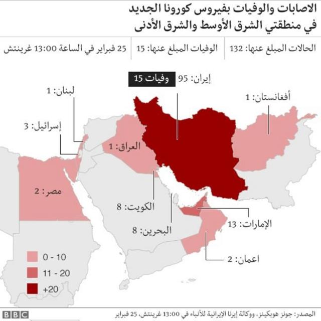 خريطة الإصابات في الشرق الأوسط
