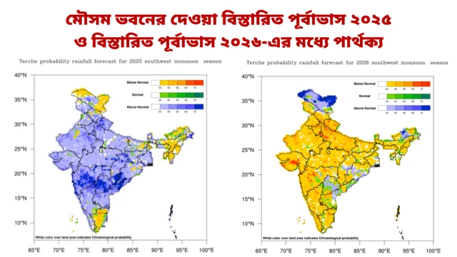 ২০২৫ সালে বর্ষা আসার আগে যে পূর্বাভাস দেওয়া হয়েছিল তার সঙ্গে ২০২৬ সালের পূর্বাভাসের বড় পার্থক্য দেখা যাচ্ছে