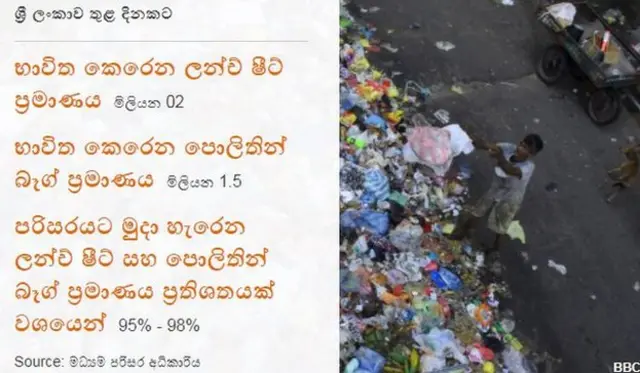 ලන්ච් ෂීට්