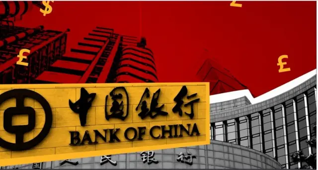 චීන ආනයන