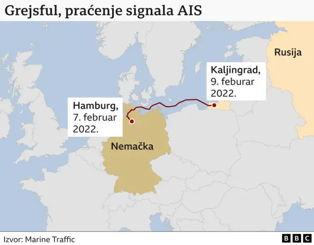 Mapa rute kojom je Grejsful išla od Hamburga do Kaljingrada