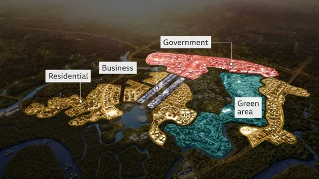 బోర్నియో ప్రణాళిక