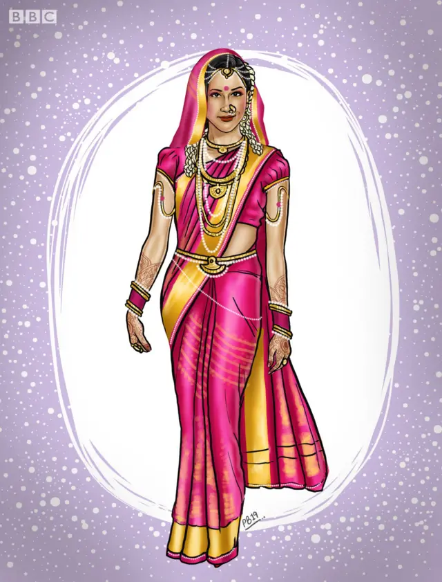 તેલુગૂ લૂકમાં મેઘન માર્કેલ