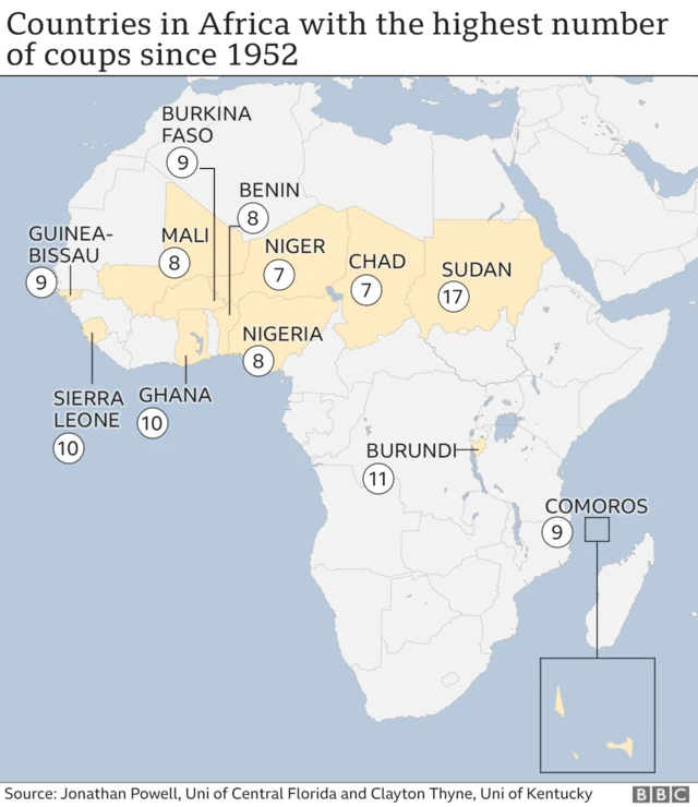 Africa coup map