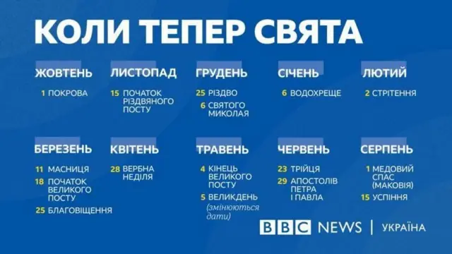 календар свят