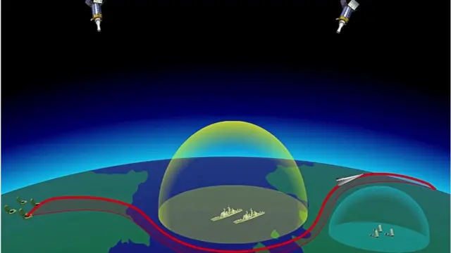 હાઇપરસોનિક મિસાઇલનું ઑપરેશન માનચિત્ર